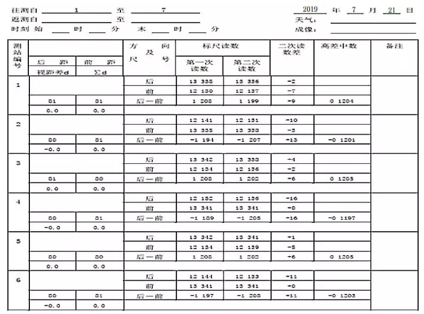 測量數據表格